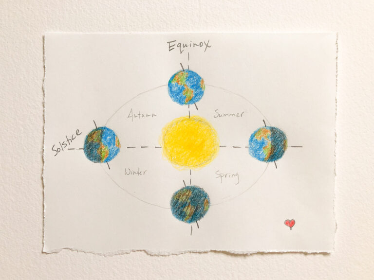 The Equinox Has a Gift for You